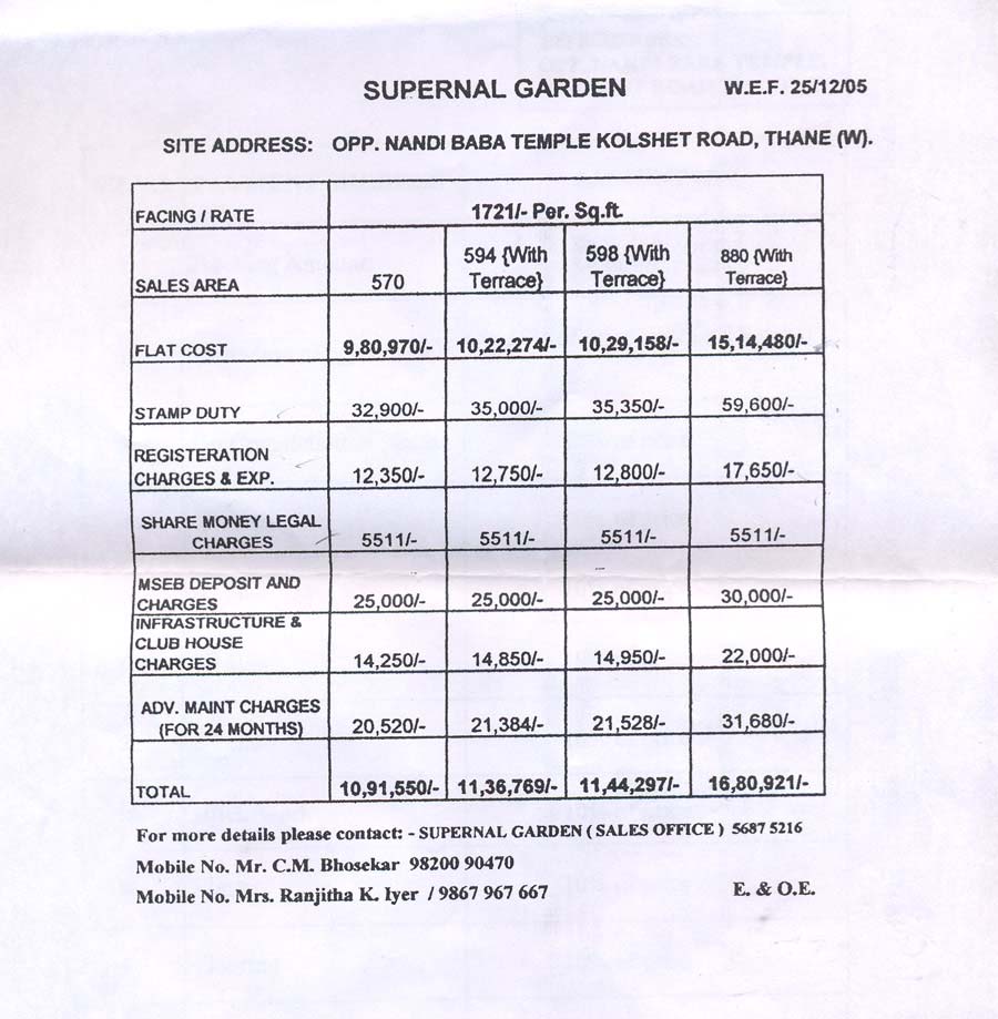 Supernal Garden โ Thane West (2)