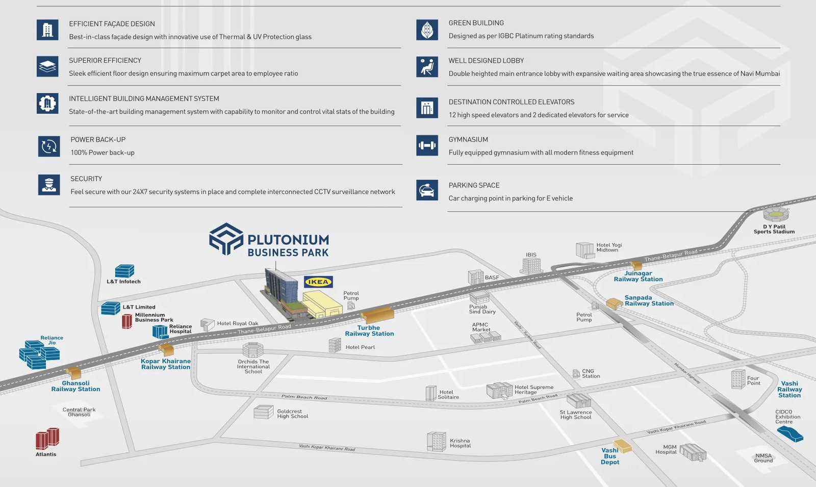 Plutonium Business Park gallery