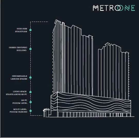 Kabra Metro One photo 6