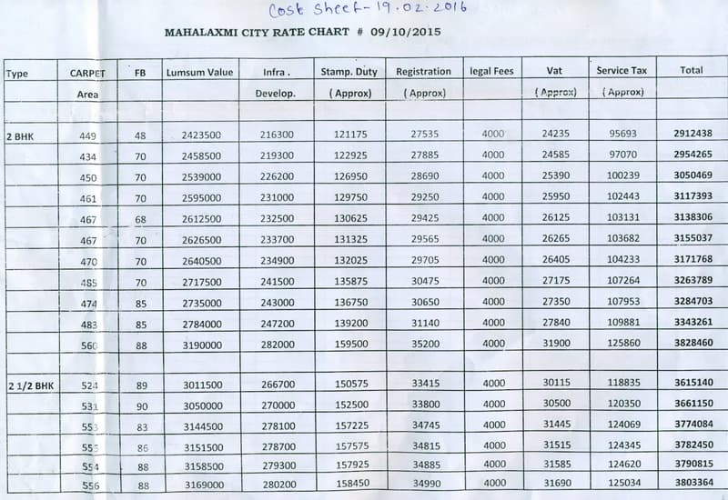 Mahalaxmi City photo 3