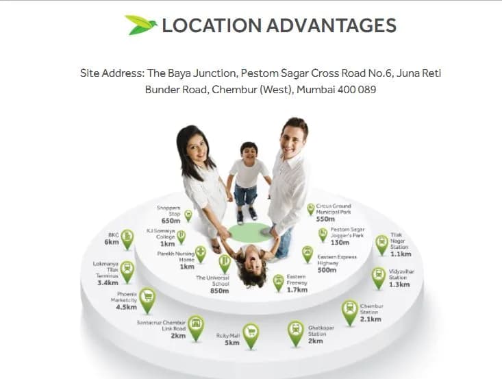 The Baya Junction photo 4