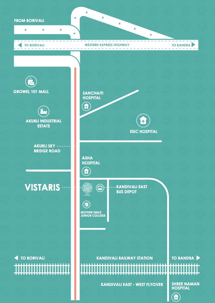 Vistaris photo 2
