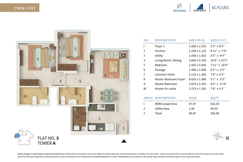 Dynamix Avanya Phase 1 photo 4