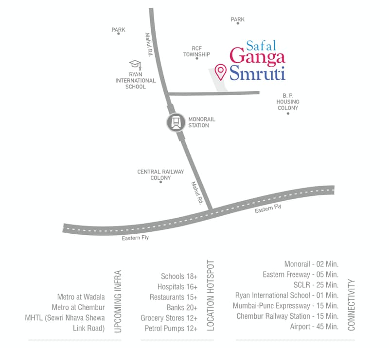 Ganga Smruti photo 2