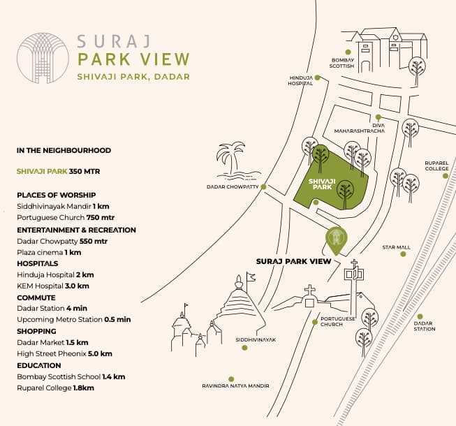 Suraj Park View 2 photo 3