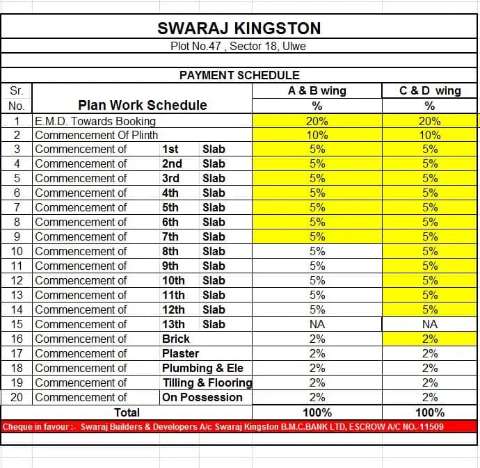 Swaraj Kingston photo 4