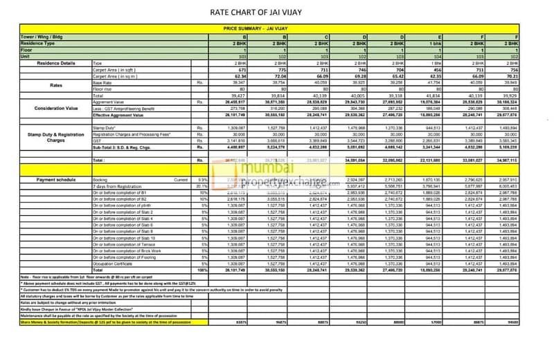 Jay Vijay Chs photo 3