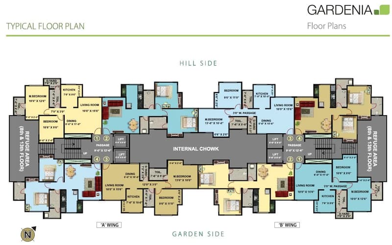 Prestige Residency Gardenia photo 2