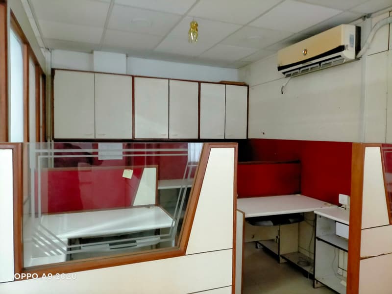 Kilfire House in Andheri West - Photo 11