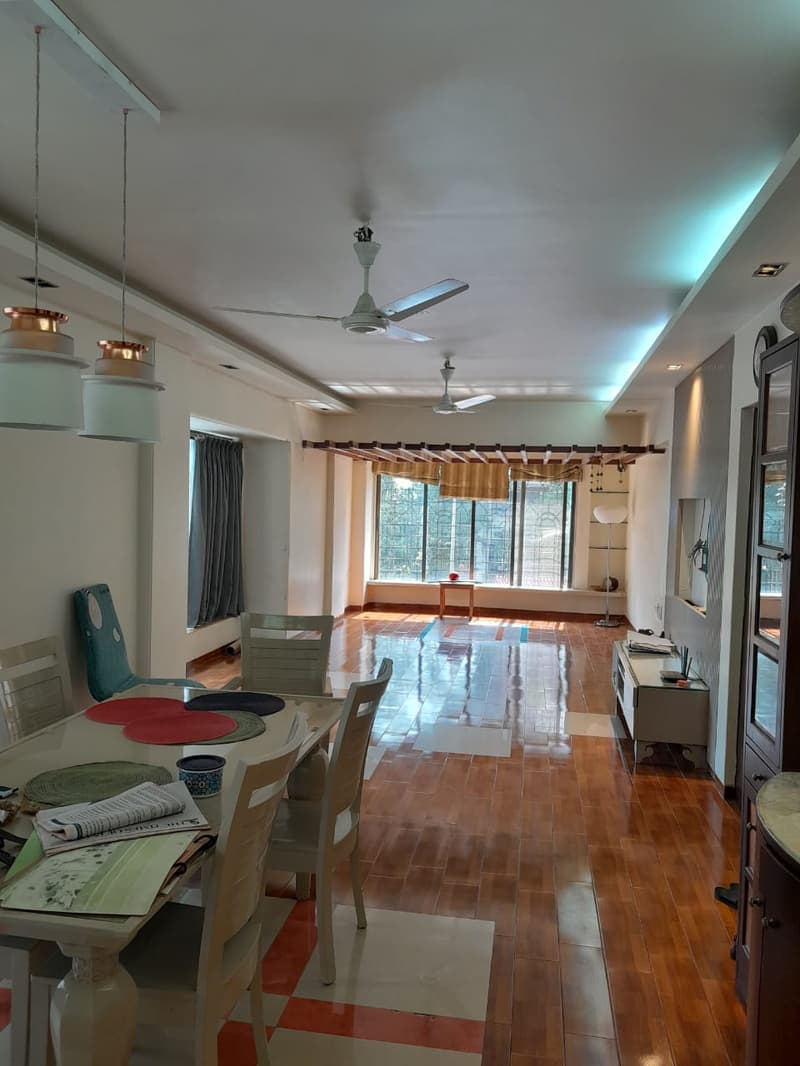Sterling in Andheri West - Photo 7