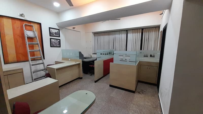 Stanford Plaza in Andheri West - Photo 64