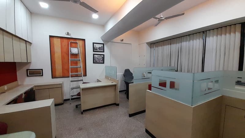 Stanford Plaza in Andheri West - Photo 69