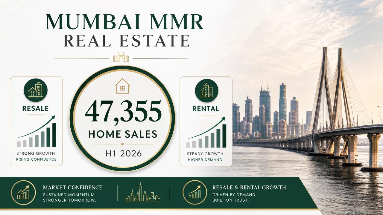 Steady Mumbai Home Sales Support Confidence in Rental and Resale Markets