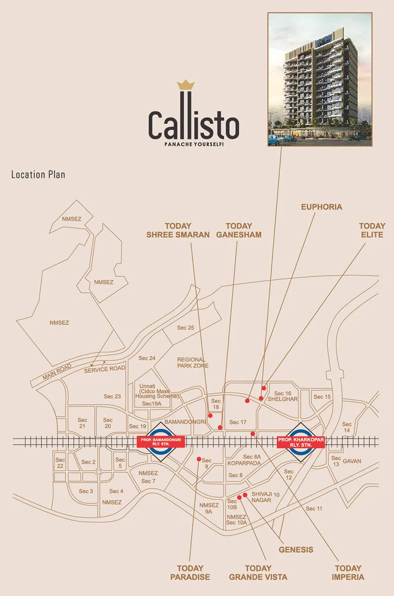 Callisto gallery