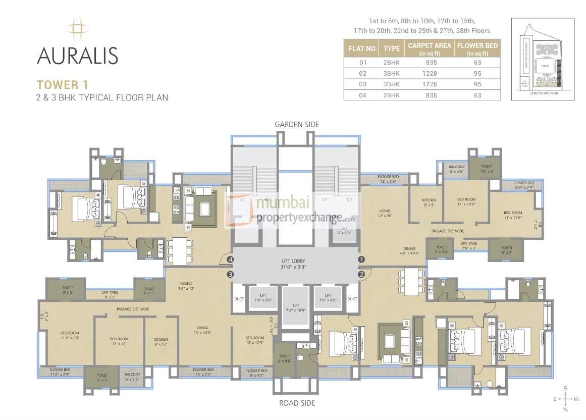 Auralis The Twins