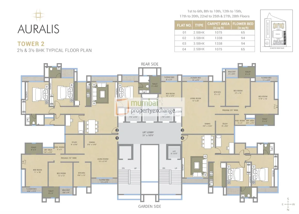 Auralis The Twins
