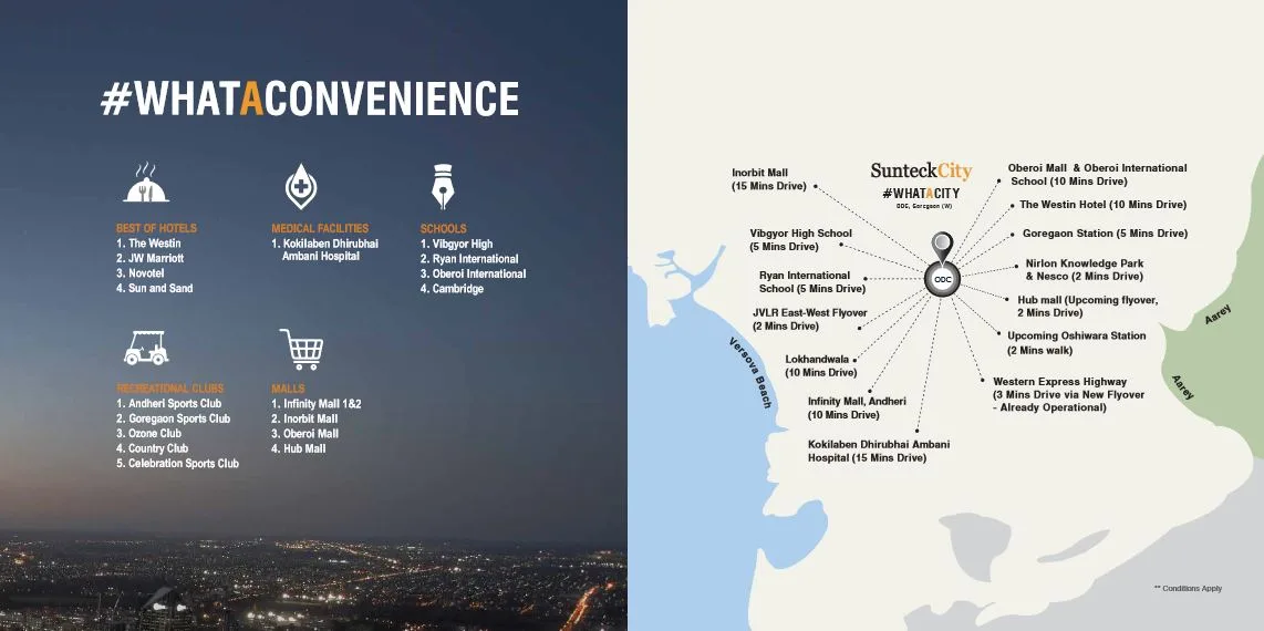 Sunteck City Avenue 2
