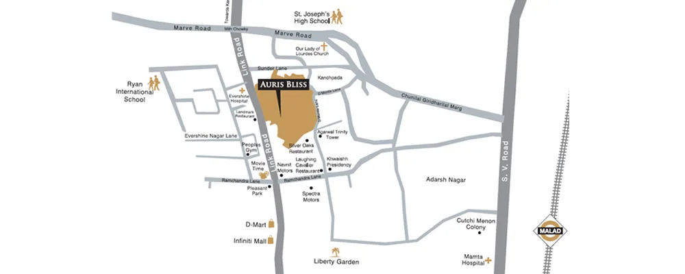 Site plan