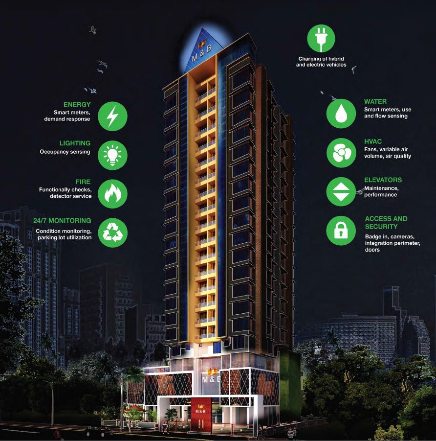 Shree Vallabh Residency — Kandivali West