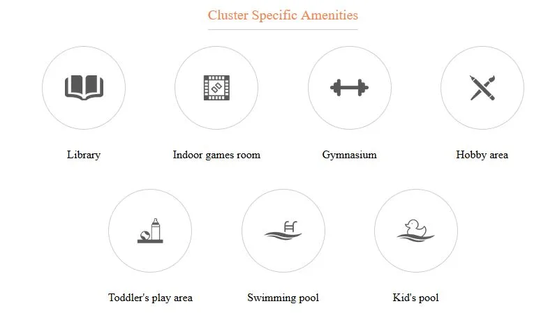 Vaikunth Cluster 1