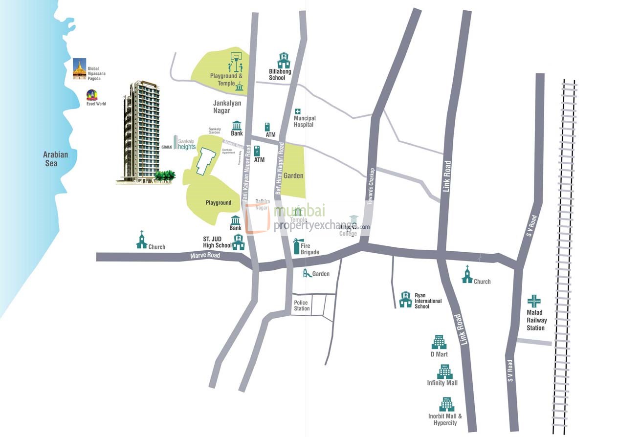 Sankalp Heights