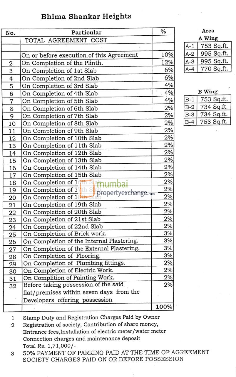 Bhimashankar Height — Dahisar West