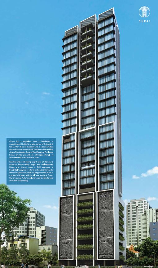 1 BHK Semi-Furnished in Ocean Star , Prabhadevi