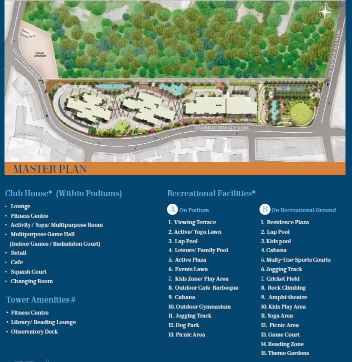 Piramal Aranya - Wing C