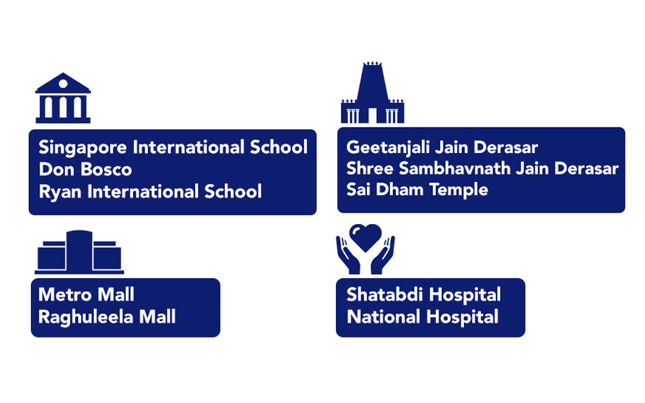 Siddhivinayak — Borivali East