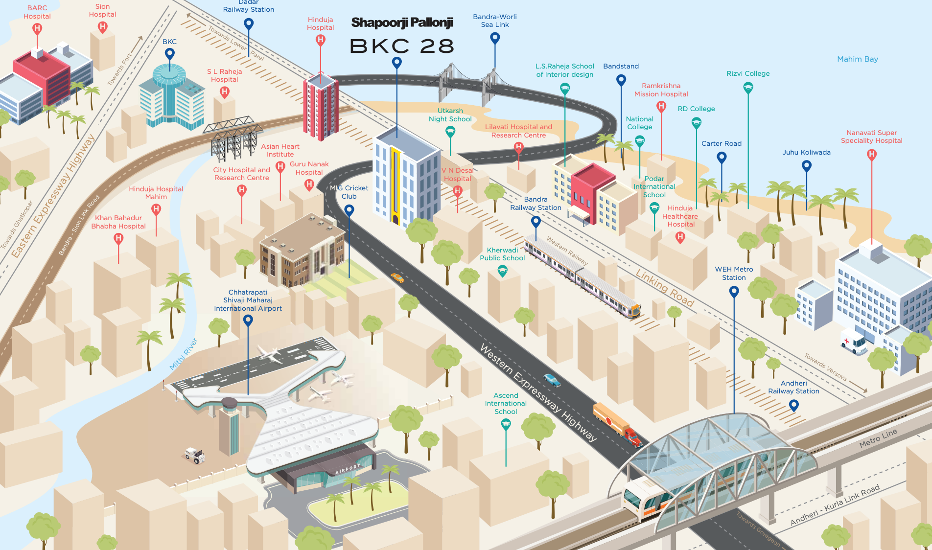 BKC 28 gallery