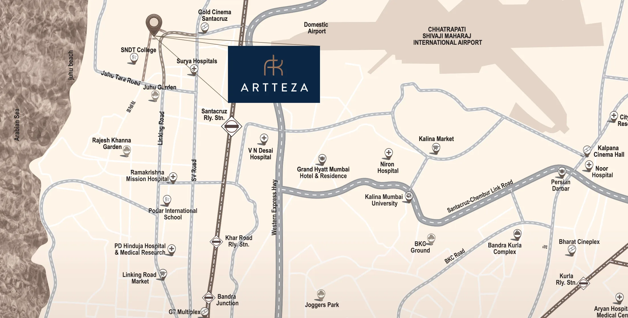 Artteza