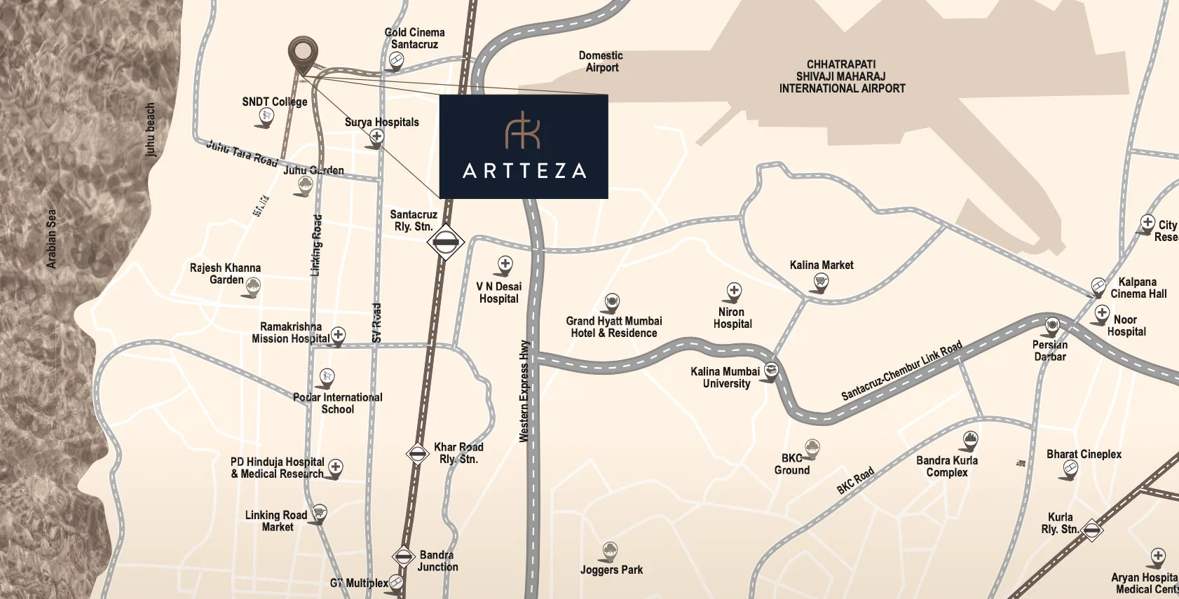 Artteza