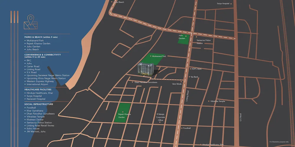 Site plan
