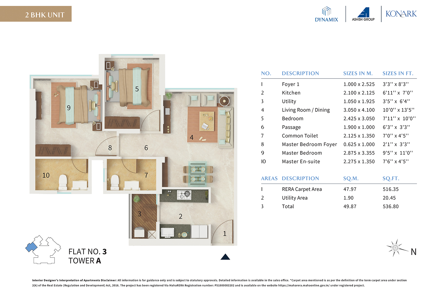 Avanya Tower C