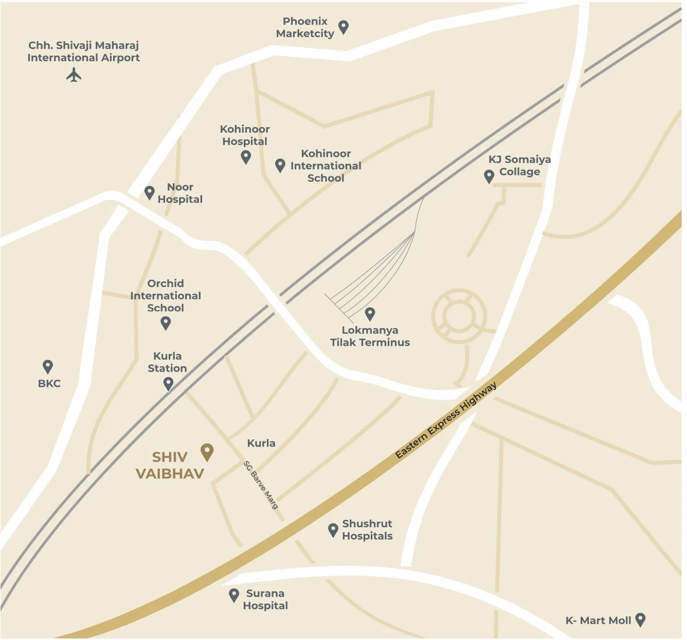 Site plan