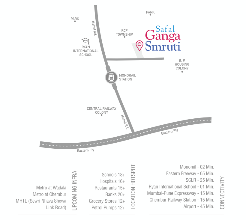Ganga Smruti gallery