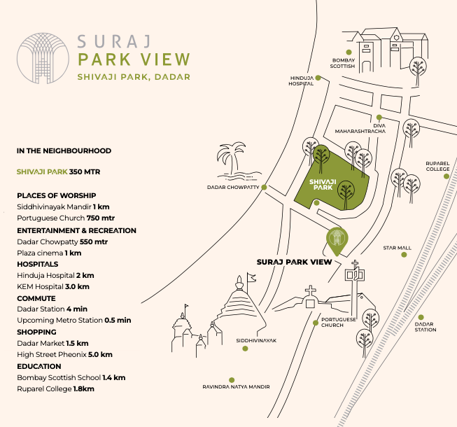 Site plan