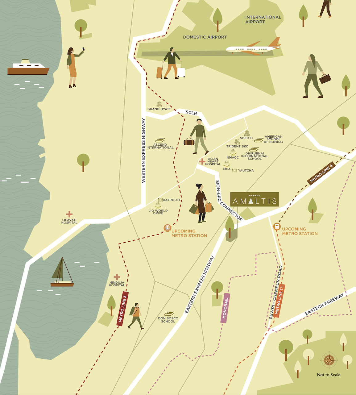 Site plan