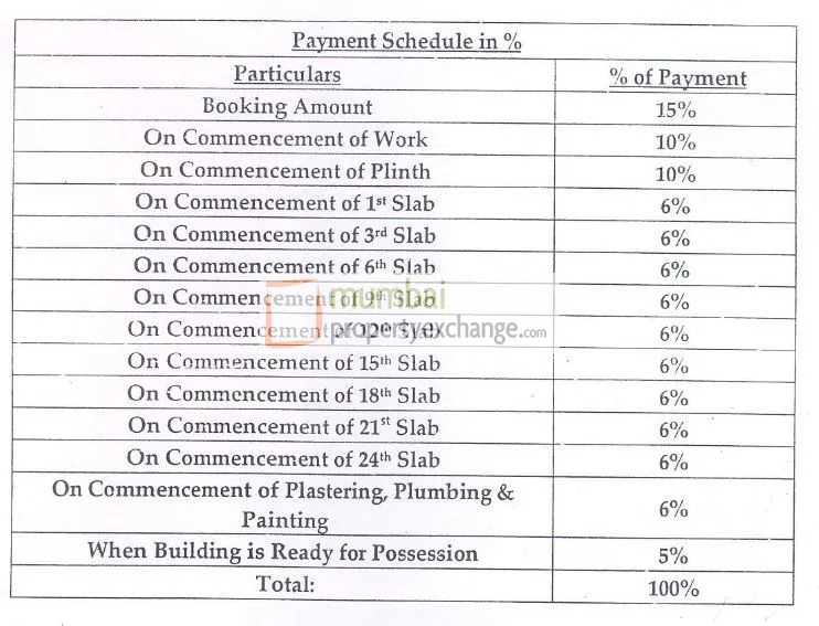 Bhoomi Lawns , Phase Ii