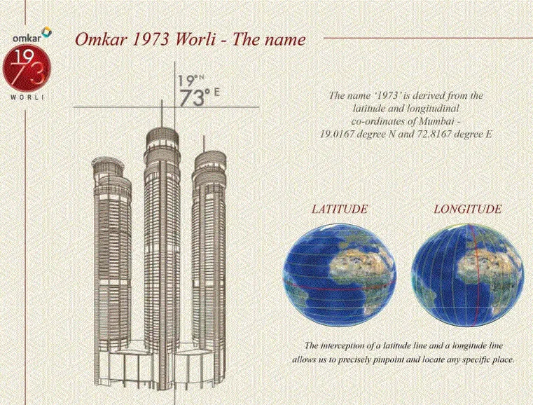 Omkar 1973 Worli