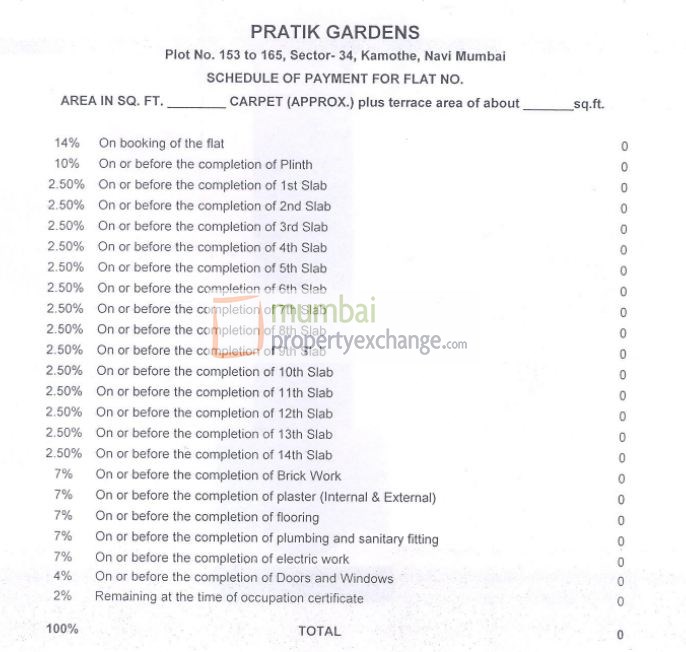 Pratik Gardens — Kamothe