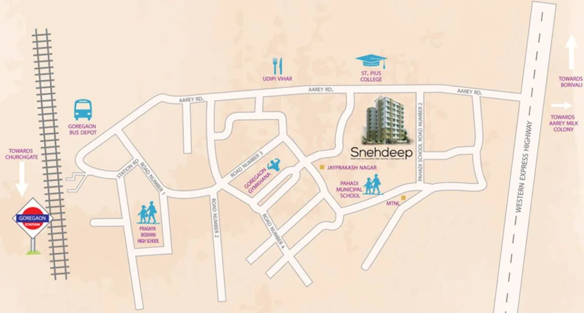 Site plan