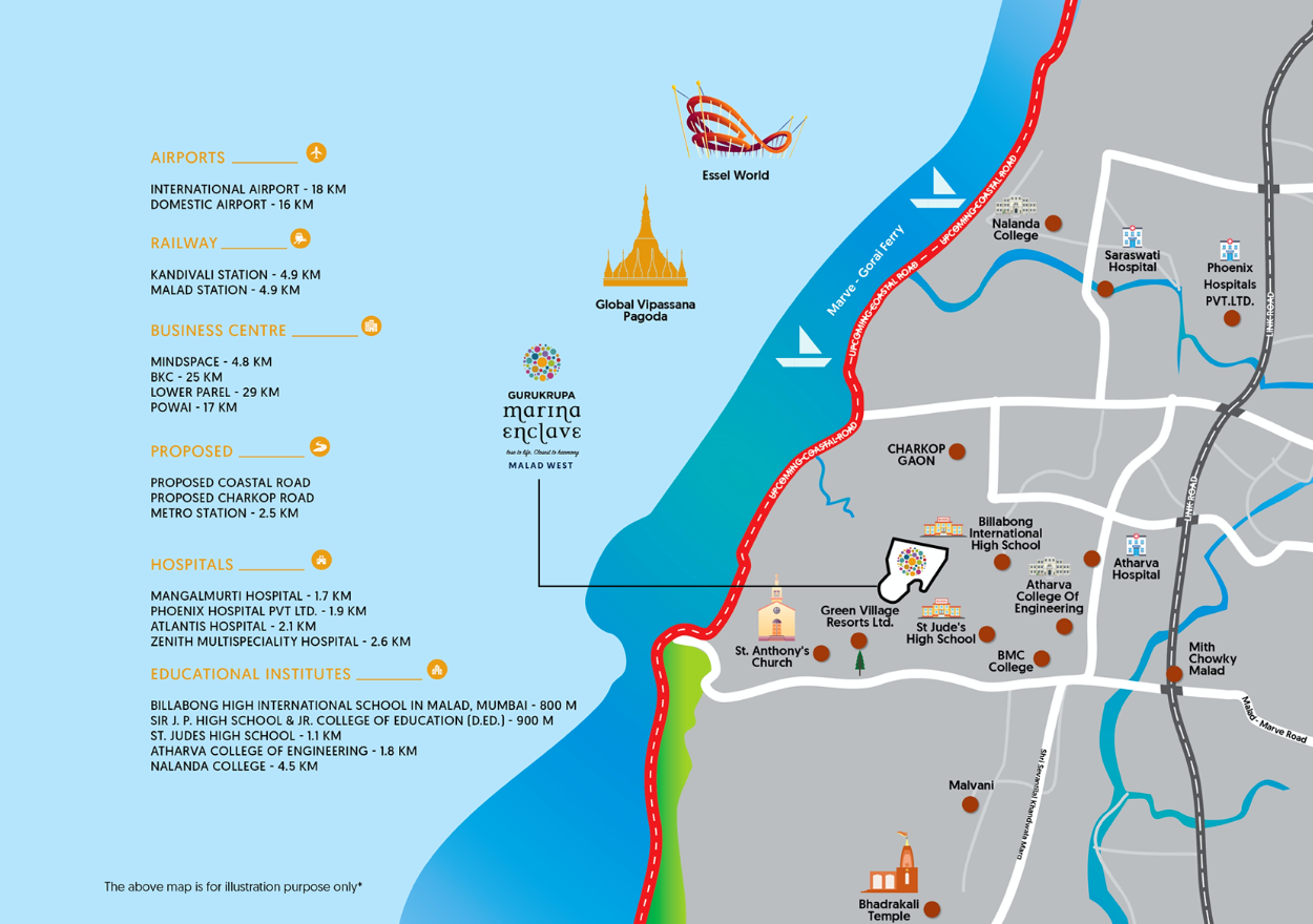 Marina Enclave Wings Op Phase Iii